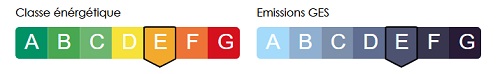 diagnostic énergétic