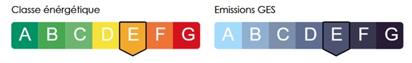diagnostic énergétic