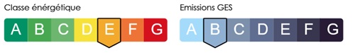 diagnostic énergétic